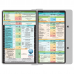 WhiteCoat Clipboard® - White Ovarian/Adnexal Sonography Edition